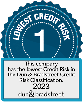 Dun & Bradstreet – alhaisin riskiluokka 2023 • Clewercon